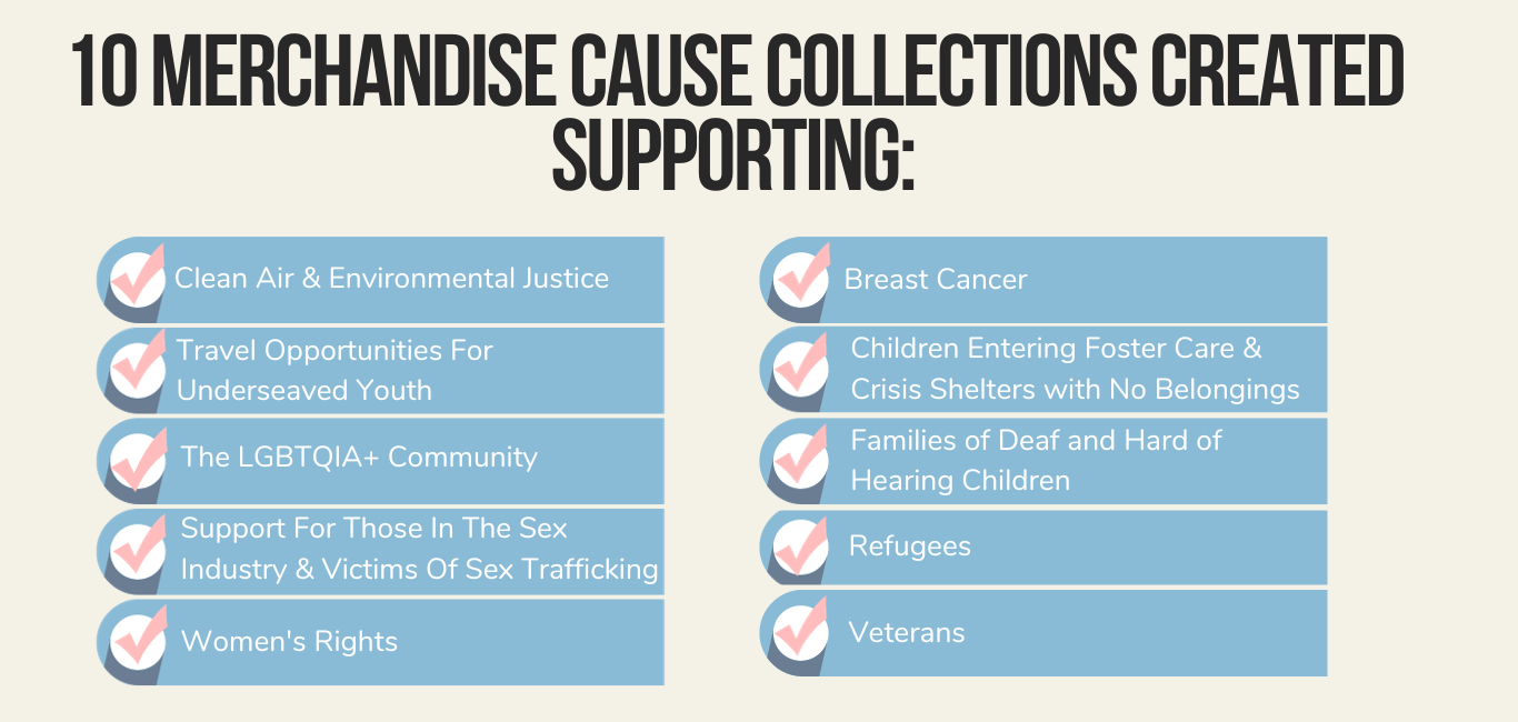 The Kindness Cause created 10 cause collections supporting the following causes: clean air & environmental justice, travel opportunities for underserved youth, the LGBTQIA+ Community, Support for those in the sex industry & victims of sex trafficking, women’s rights, breast cancer, children entering crisis shelters & foster care with no belongings, the deaf and hard of hearing, refugees, and veterans.