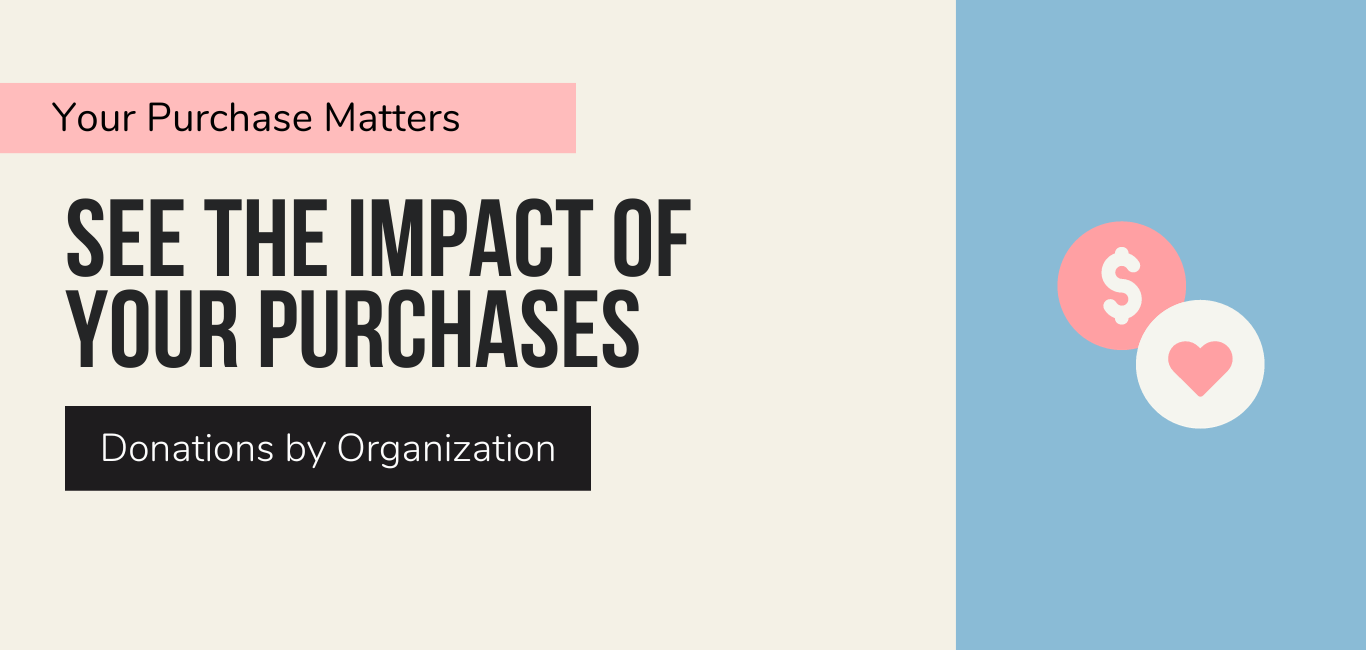 Your purchase matters. See the impact of your purchase. See how much we've donated