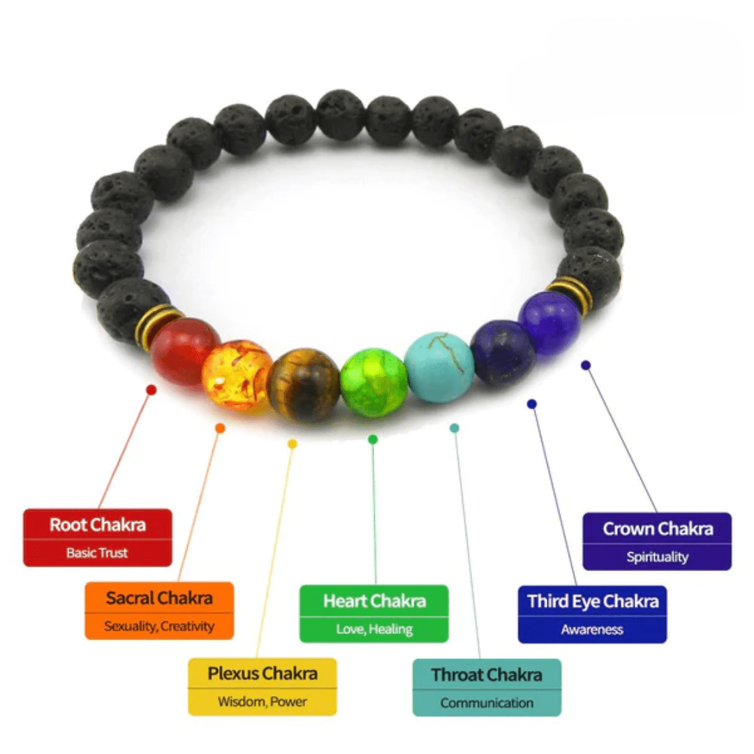 Crystal Beaded Bracelet - 7 Chakra Stone Bracelet - The Kindness Cause