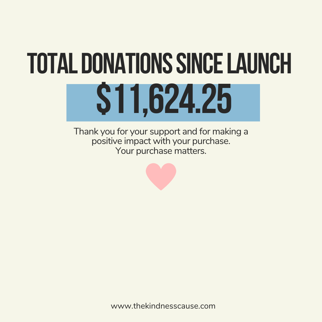 The Kindness Cause has donated $11624.25 to charity and nonprofit organizations since launch in March 2022. Thank you for your support and for making a positive impact with your purchase. Your purchase matters.