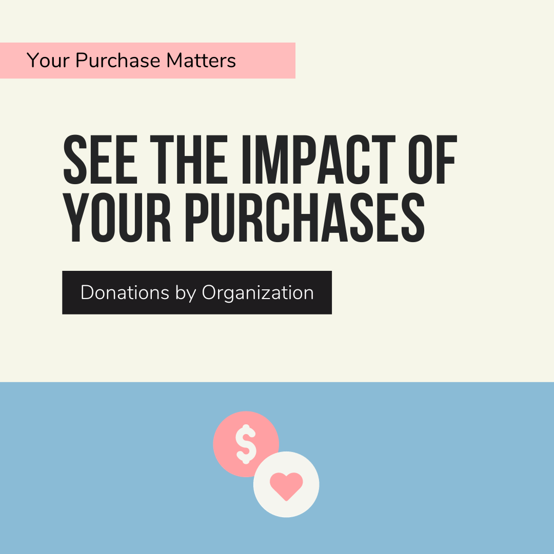 Your purchase matters. See the impact of your purchase. See how much we've donated