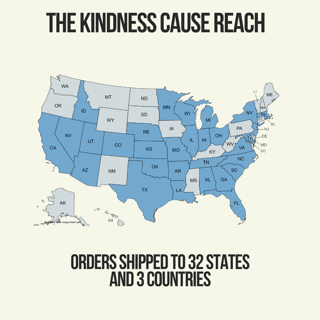 The Kindness Cause has shipped to 32 states and 3 countries since we've launched in March of 2022.