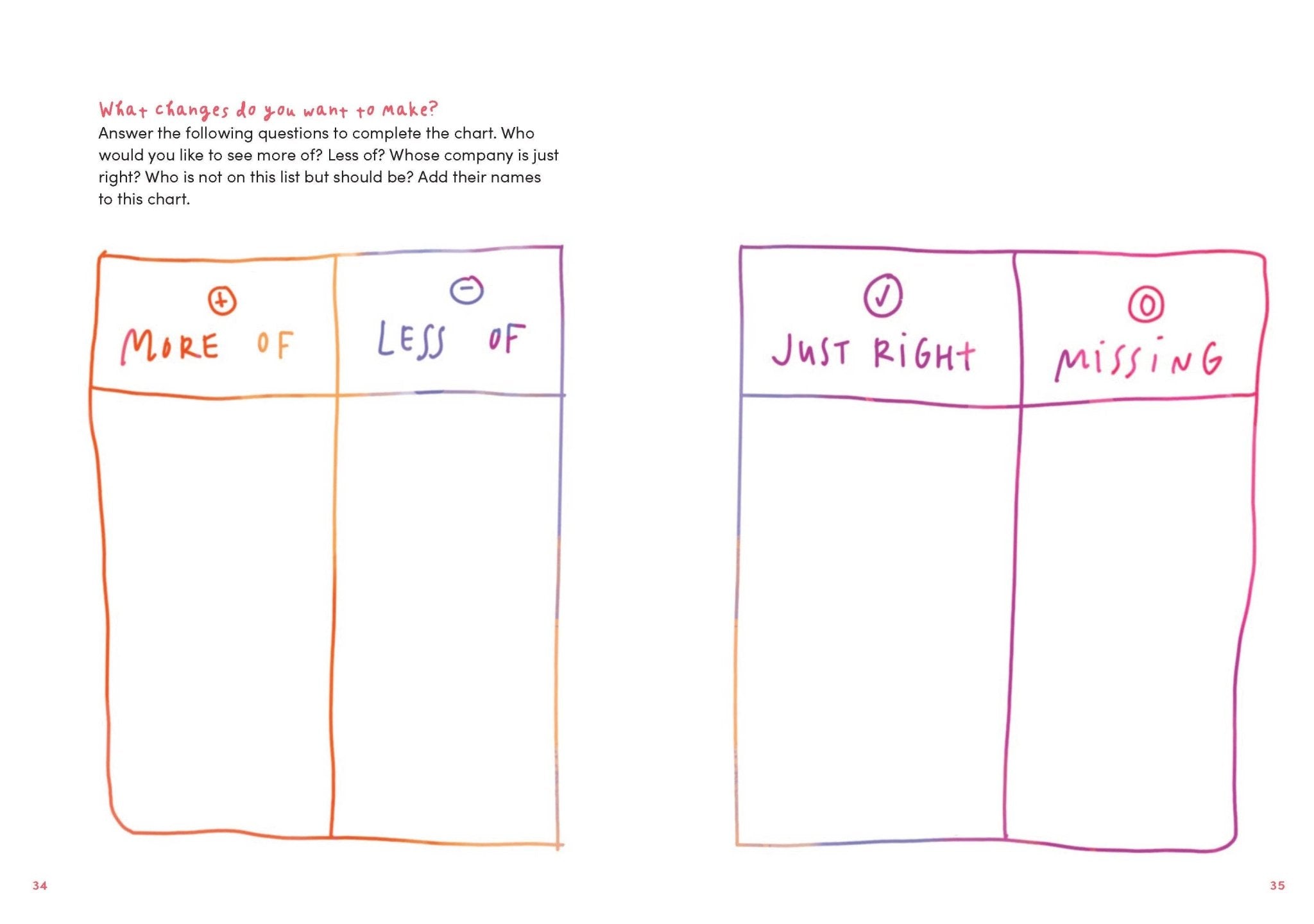 The Life Audit Journal: Find Your Purpose and Joy - The Kindness Cause