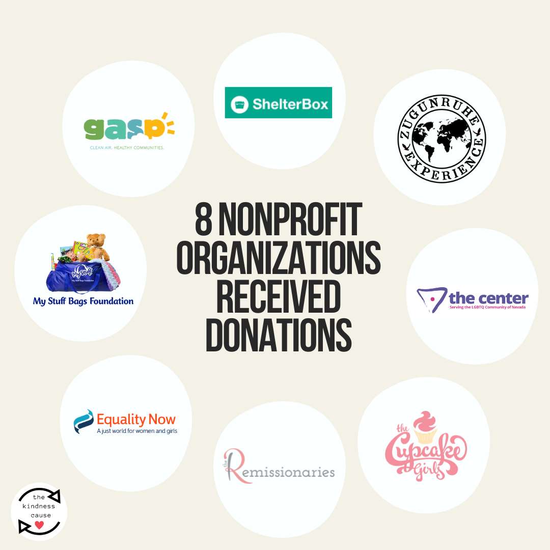 The Kindness Cause donated to 8 different nonprofit organizations. They include GASP, Shelter Box, Zugunruhe Experience, The Center, The Cupcake Girls, The Remissionaries, Equality Now, and My Stuff Bags Foundation.