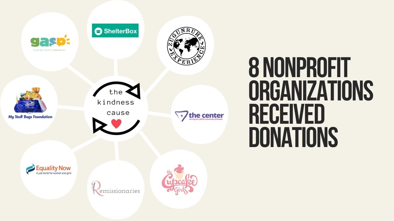 The Kindness Cause donated to 8 different nonprofit organizations. They include GASP, Shelter Box, Zugunruhe Experience, The Center, The Cupcake Girls, The Remissionaries, Equality Now, and My Stuff Bags Foundation.