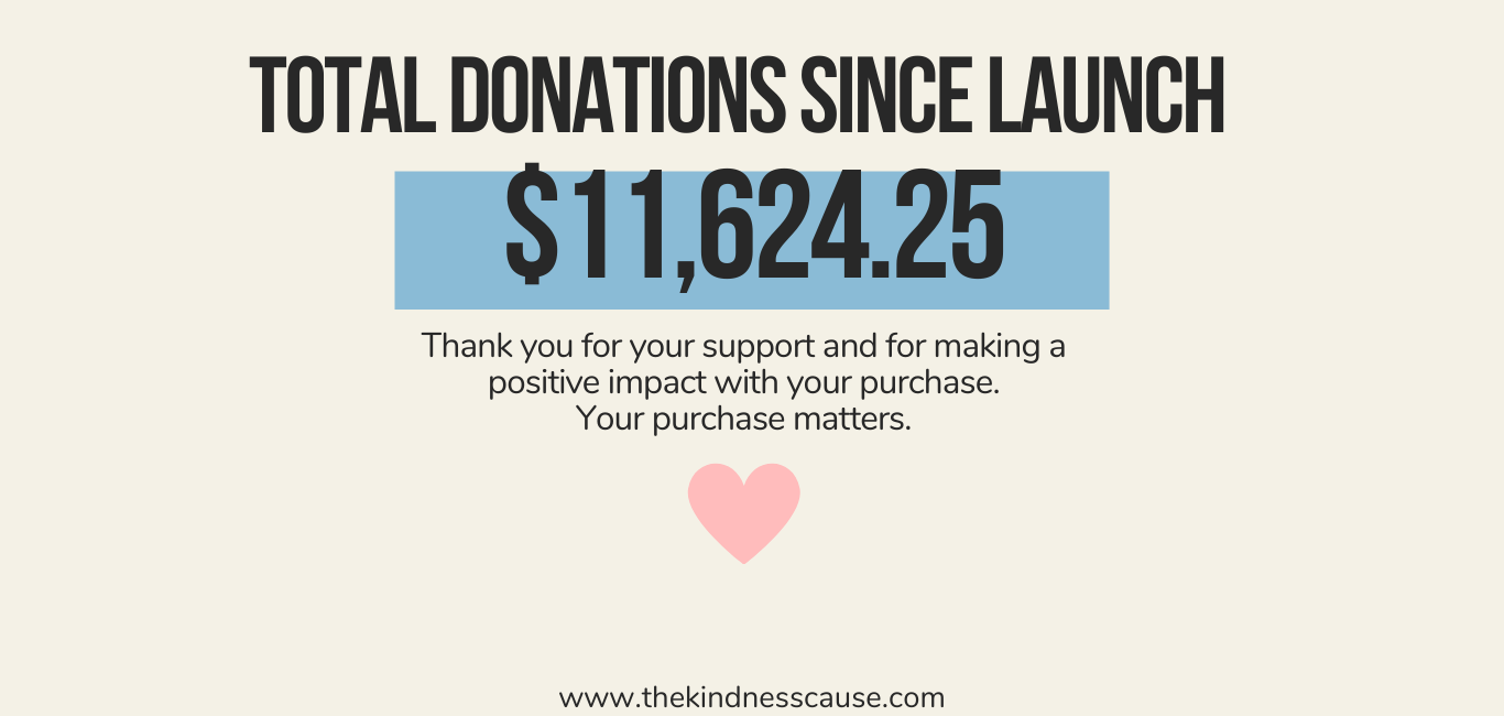 The Kindness Cause has donated $11624.25 to charity and nonprofit organizations since launch in March 2022. Thank you for your support and for making a positive impact with your purchase. Your purchase matters. 