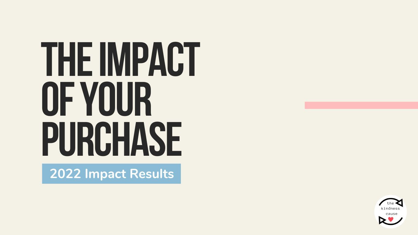 The impact of your purchase, 2022 impact results for the Kindness Cause. Gifts that give back for women. Gifts that donate to charity.
