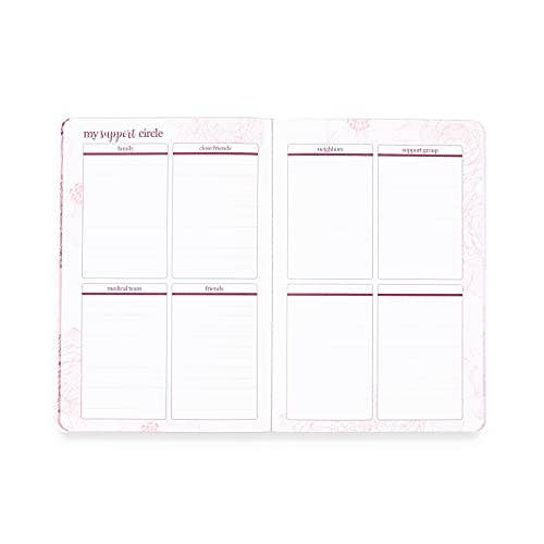 Breast Cancer Petite Planner - The Kindness Cause