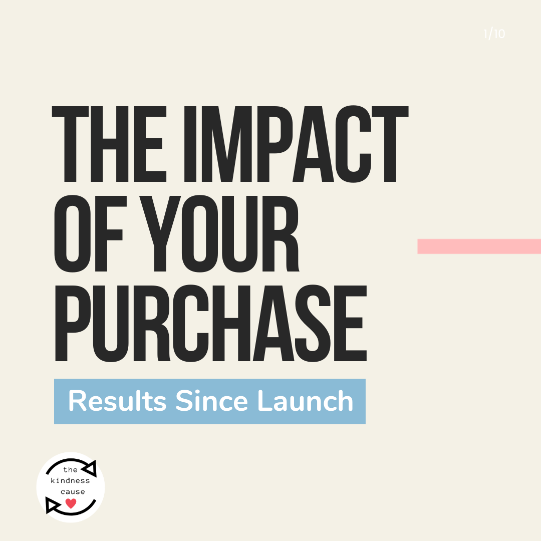 The impact of your purchase, impact results since March 2022 for the Kindness Cause. Gifts that give back for women. Gifts that donate to charity.